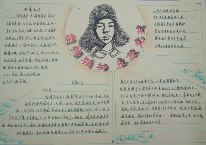 ѧϰ׷ֳͼƬ