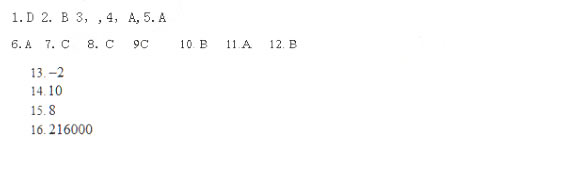 ¿αȫ